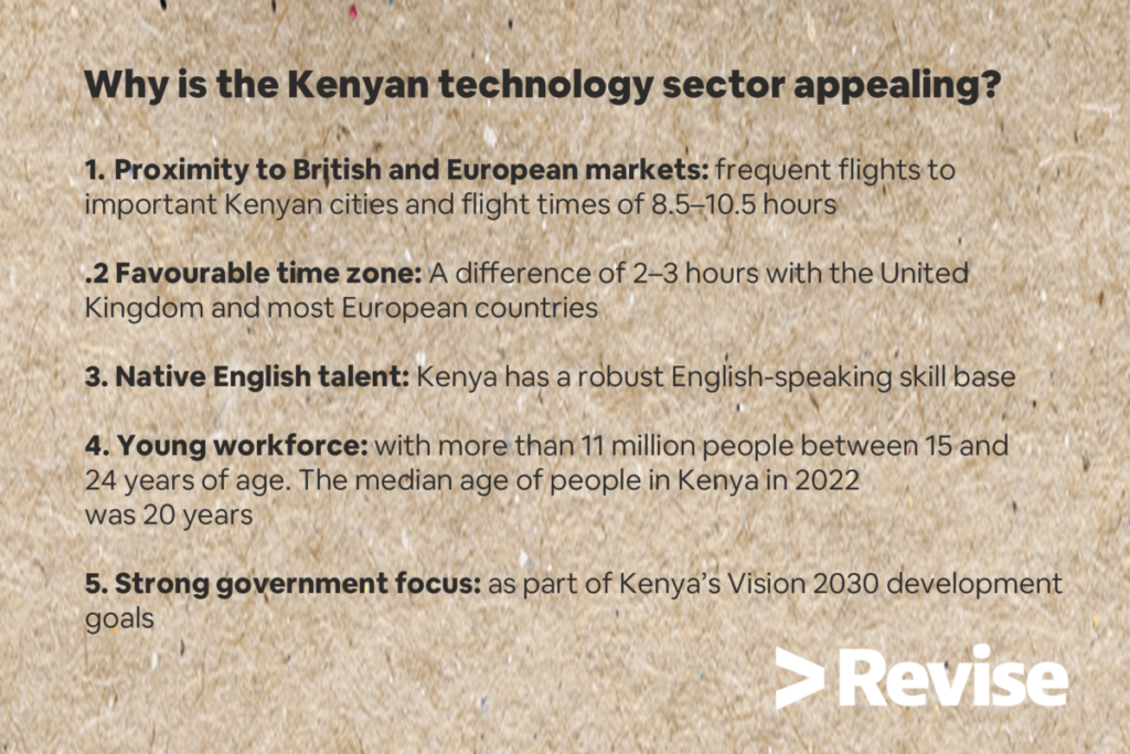 Why is Kenyan Tech Sector Appealing and Attractive